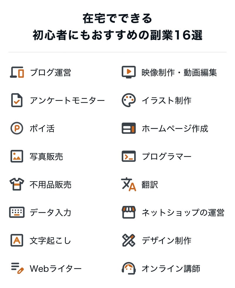 在宅でできる！初心者にもおすすめの副業16選の画像