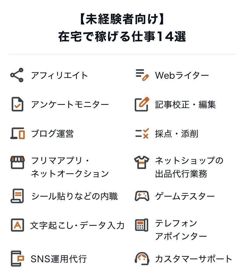 【未経験者向け】在宅で稼げる仕事14選の画像