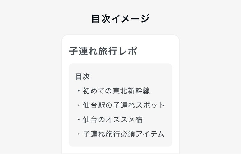 目次を作成するの画像