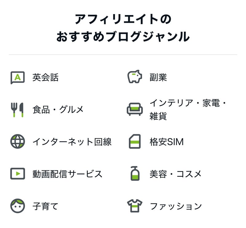 アフィリエイト広告で稼げるおすすめのブログジャンル10選の画像