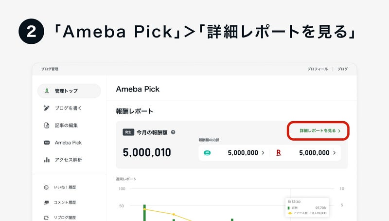 自分のブログで売れているアイテムを知ろうの画像(PC)_2