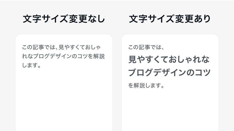 文字サイズ変更の画像