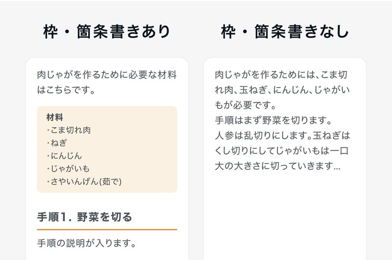 枠や箇条書きを活用するの画像