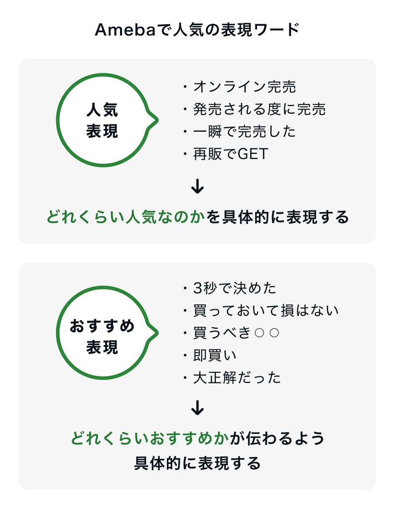 興味を惹くタイトルをつけようの画像