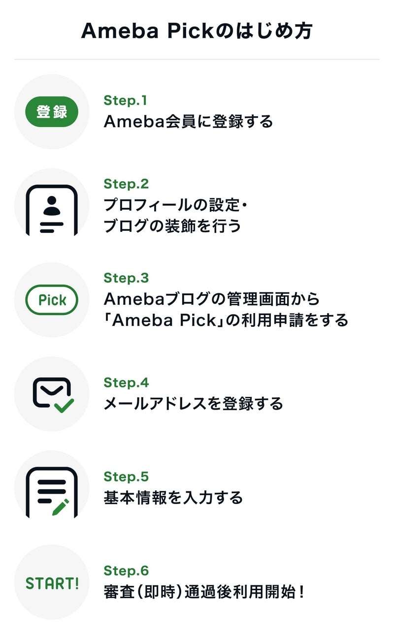 Ameba Pickのはじめ方の画像