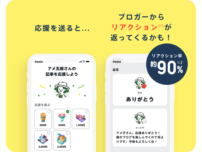 応援を送ると、ブロガーからリアクションが返ってくるかも!