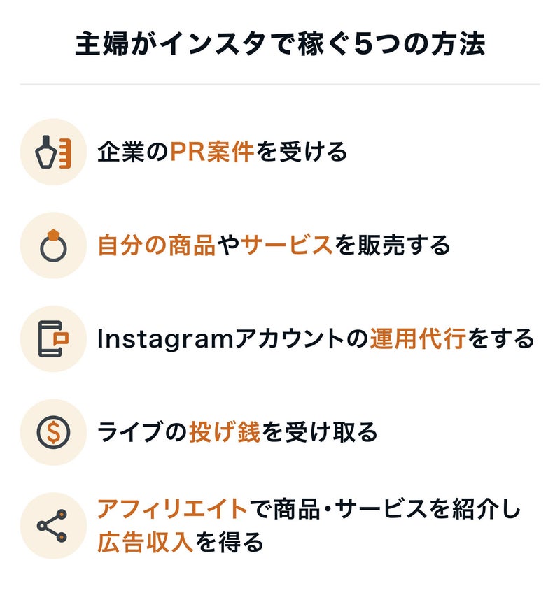 主婦がインスタで稼ぐ5つの方法の画像
